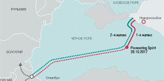 «Газпром» вибрав болгарський маршрут транспортування газу з «Турецького потоку» в Європу